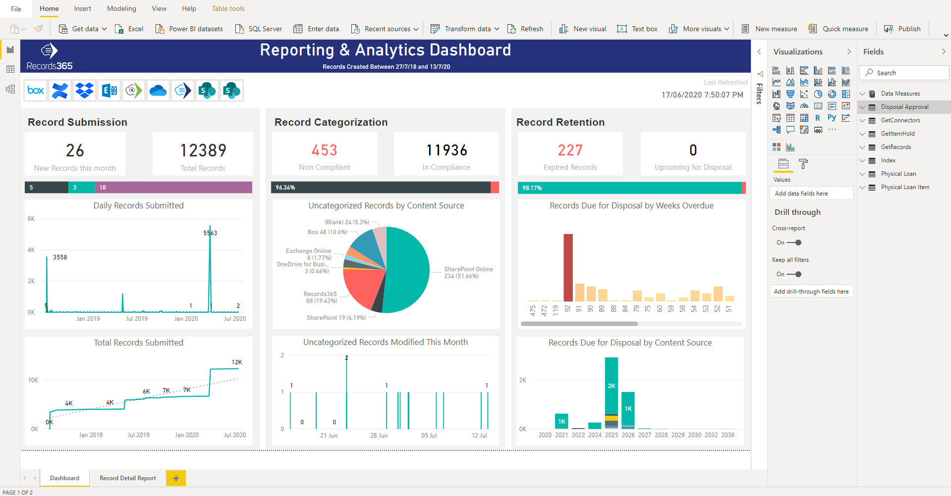 Reporting & Analytics :: Records365 Documentation